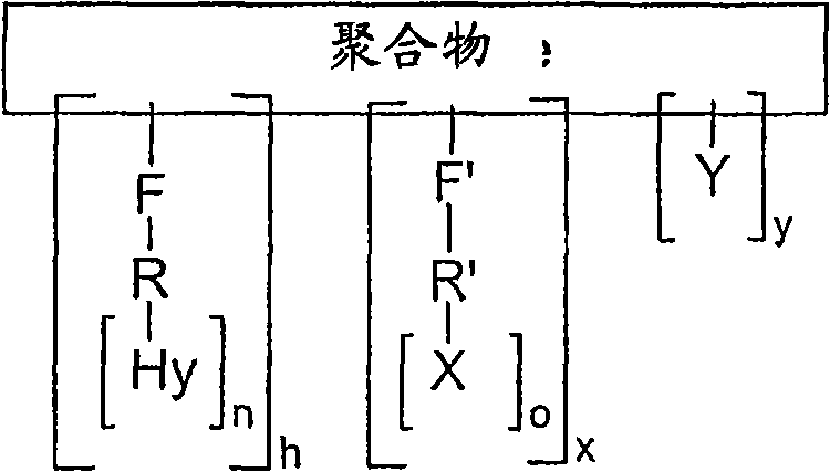 PDGF amphiphilic polymer complex