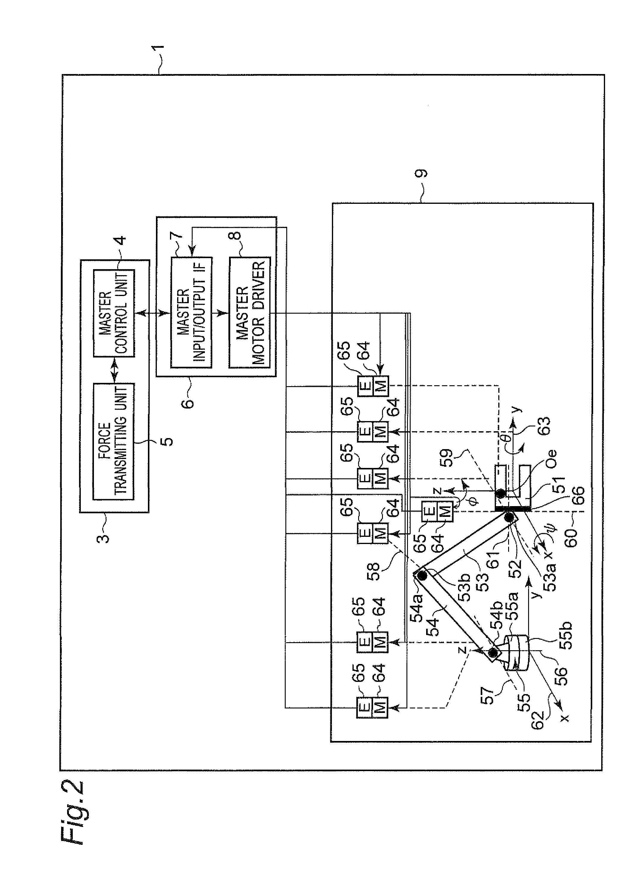 Control apparatus and method for master-slave robot, master-slave robot, control program, and integrated electronic circuit