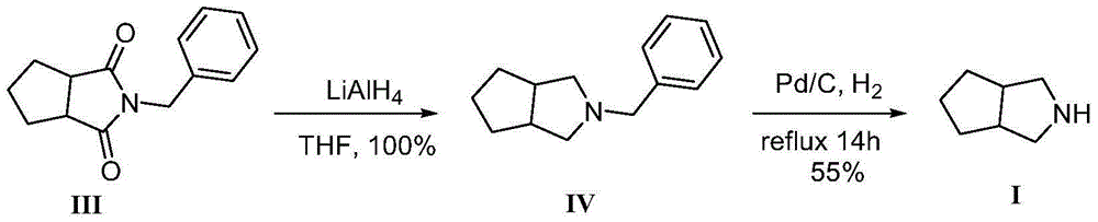 Preparation method of octahydrocyclopentane[C]pyrrole