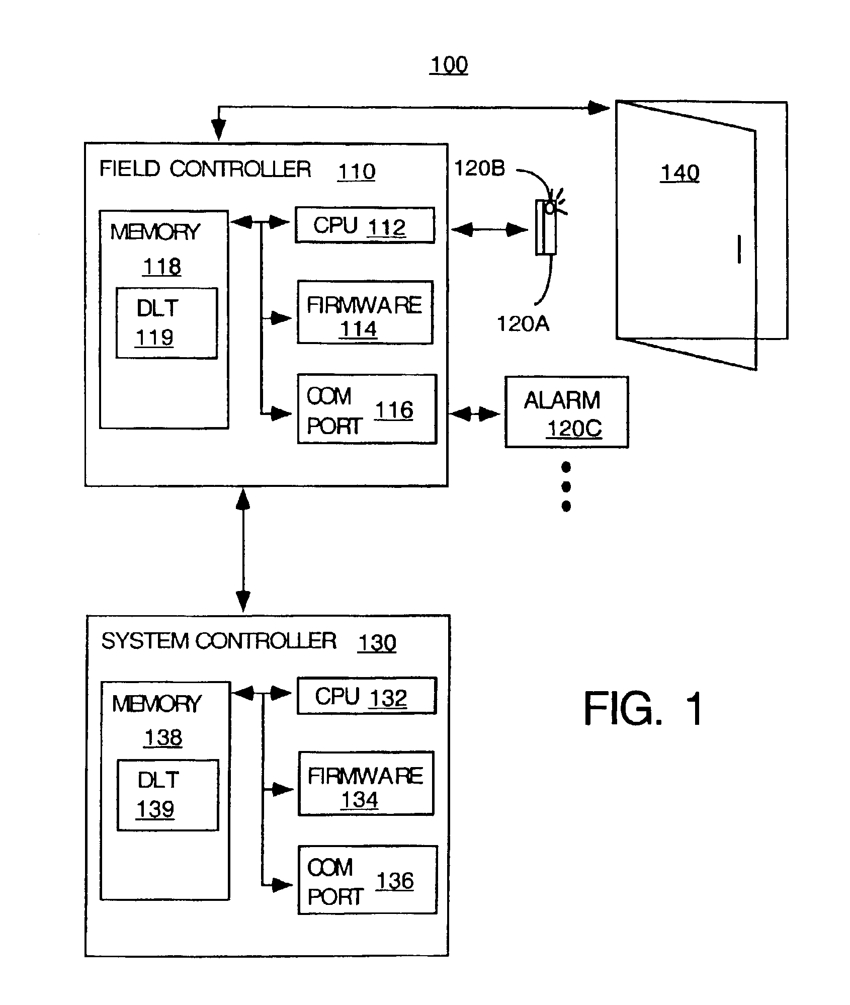 Method and apparatus for providing a dynamically programmable field controller