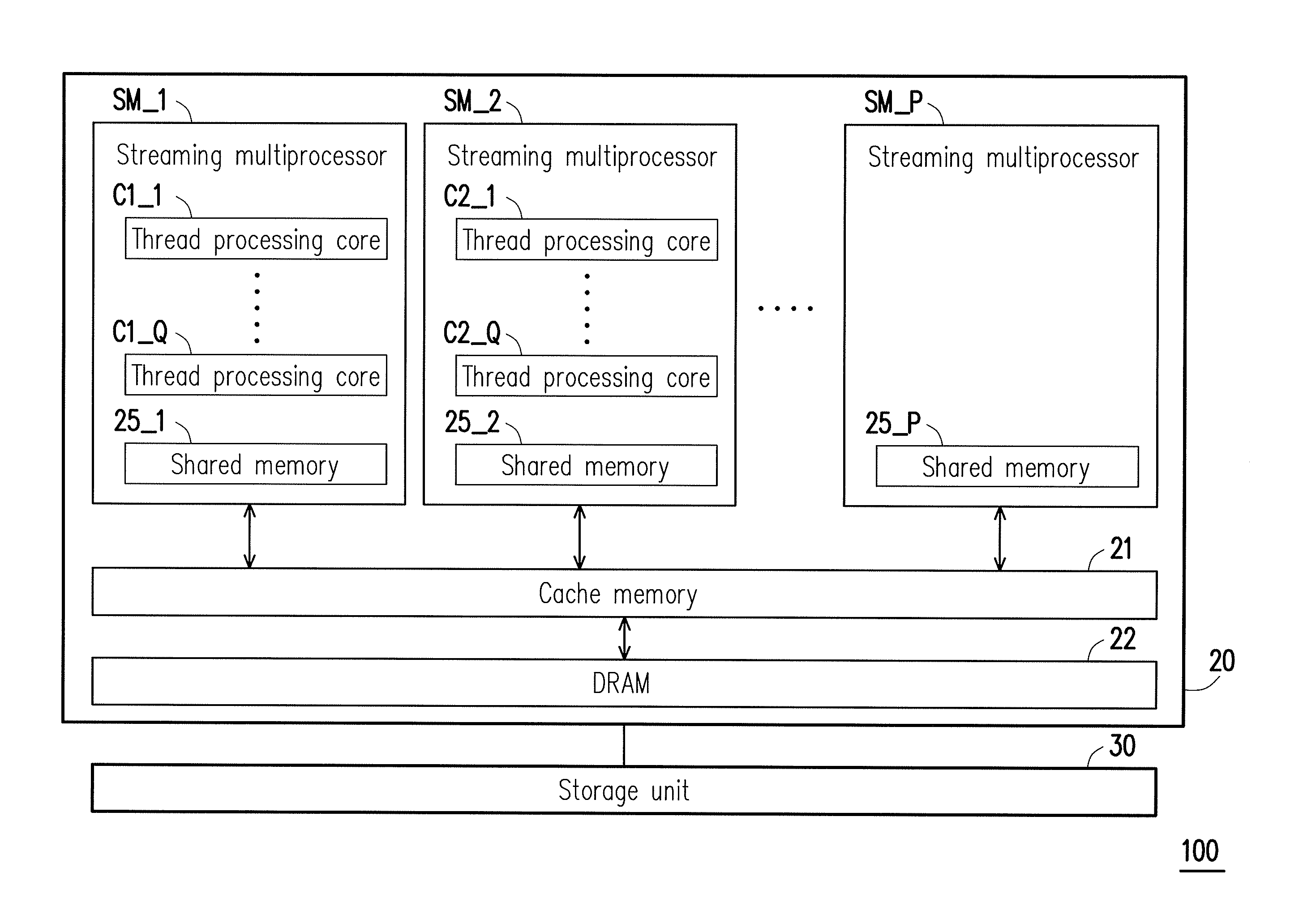 Low density parity check decoding method performing on general graphic processing unit and decoding appratus