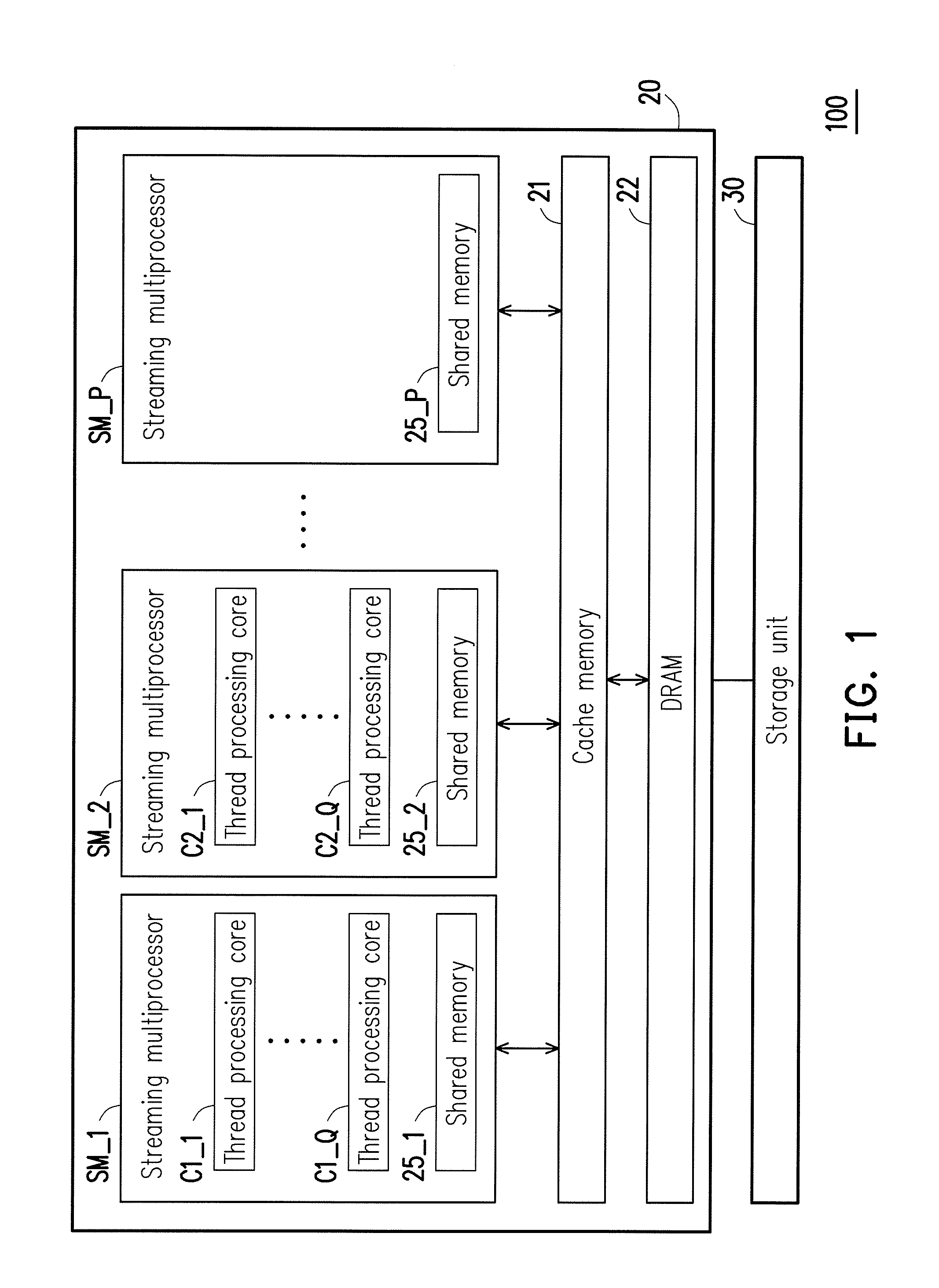 Low density parity check decoding method performing on general graphic processing unit and decoding appratus