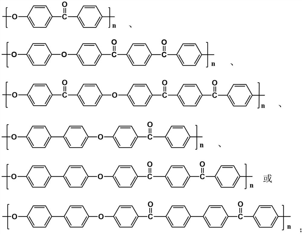 Crystalline polyaryletherketone microsphere toughened polyaryletherketone material and preparation method thereof