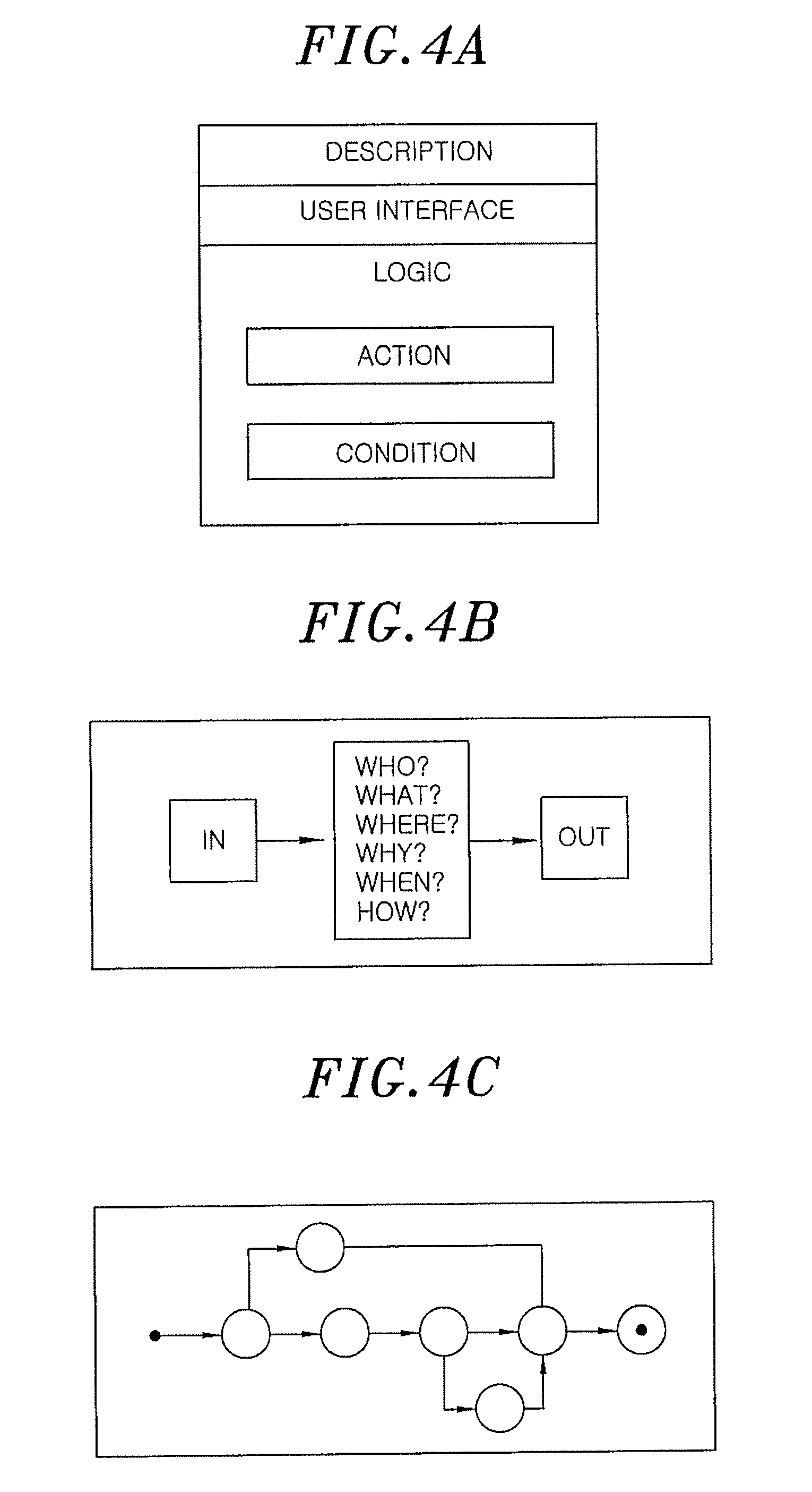 Communication terminal, service kiosk, and service providing system and method