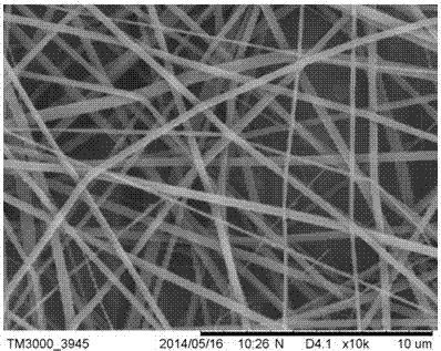 A kind of preparation method of composite micro-nano fiber film for biological dressing