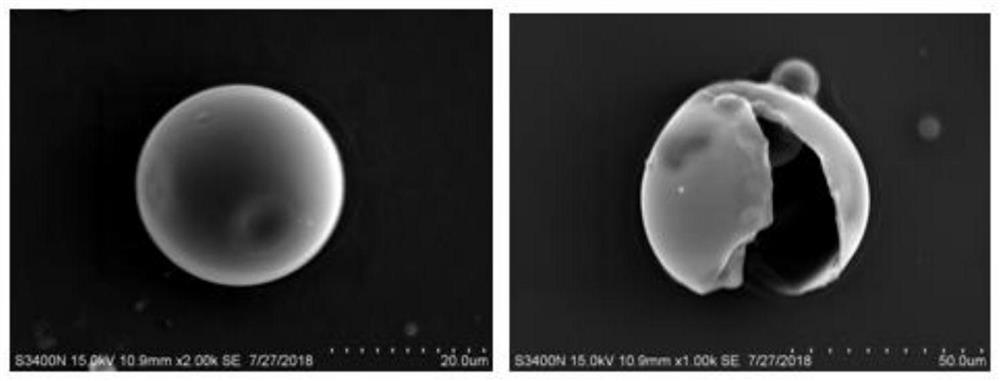 A self-healing, self-lubricating dual-function anti-corrosion coating and its preparation method