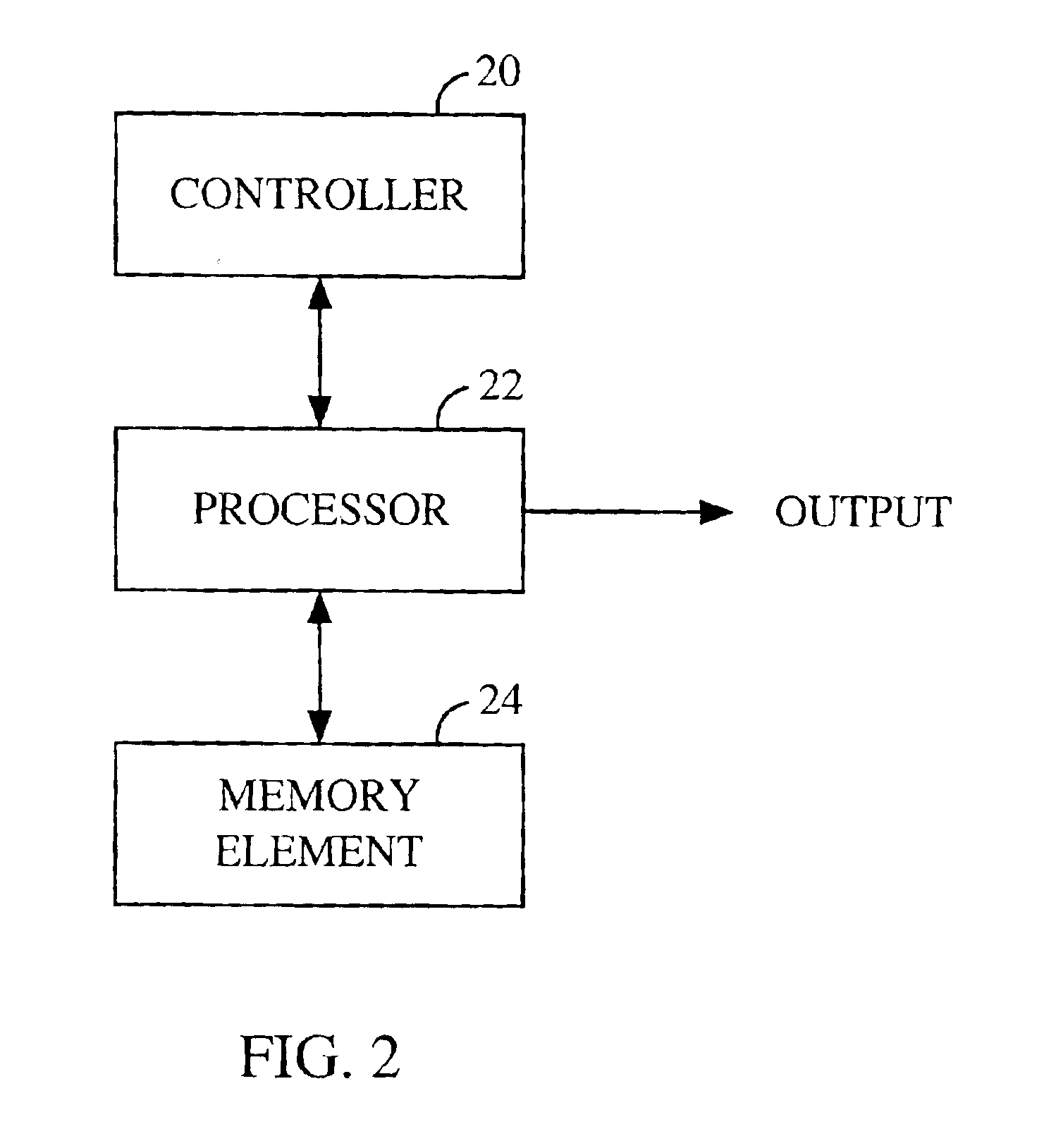 Method and apparatus for generating encryption stream ciphers