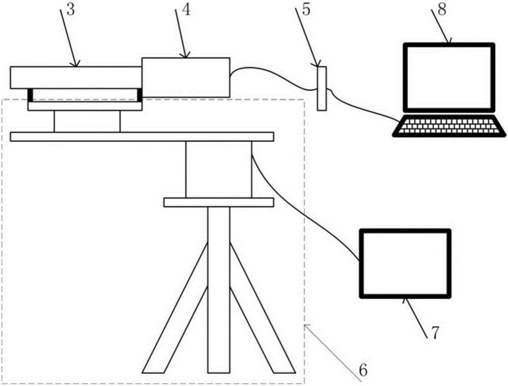 A Method for Measuring Type II Crack Growth Rate of Composite Materials That Can Obtain S-N Curve of Crack Growth