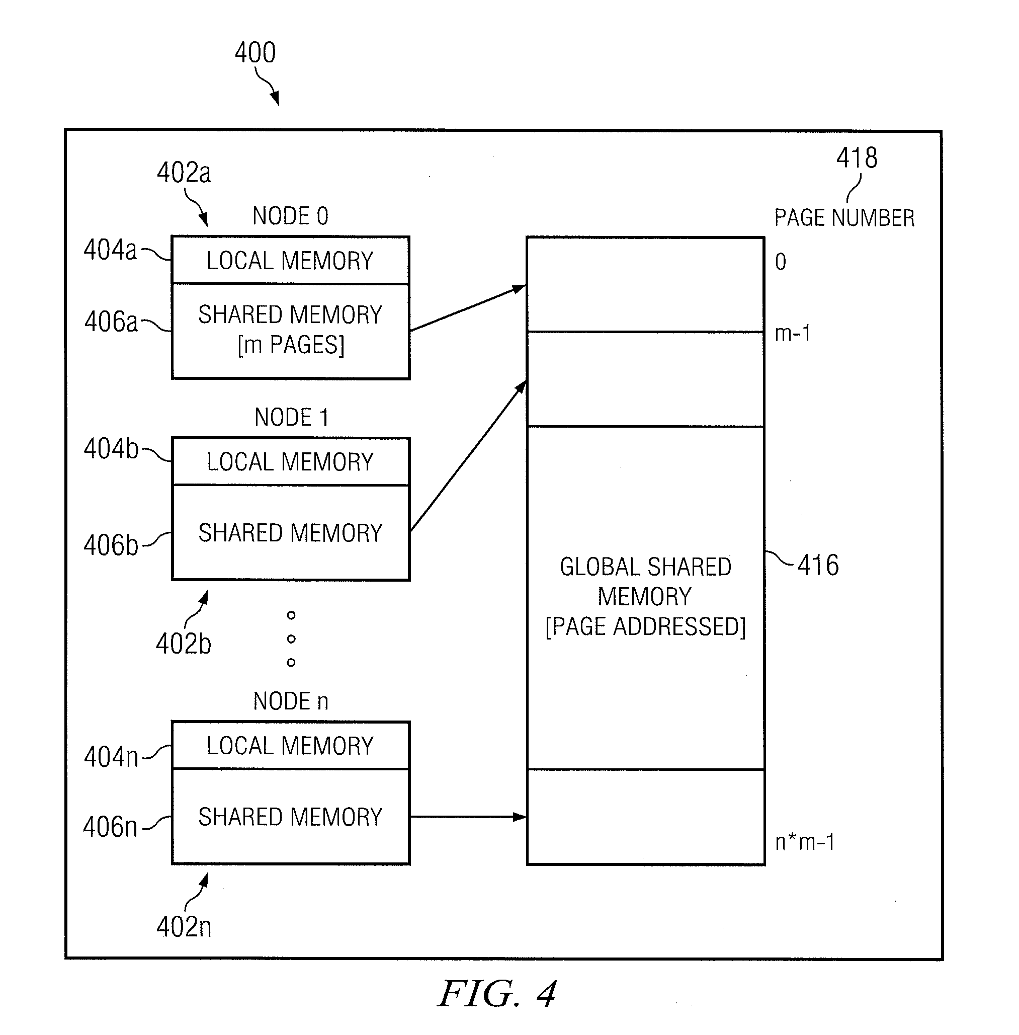 Distributed symmetric multiprocessing computing architecture