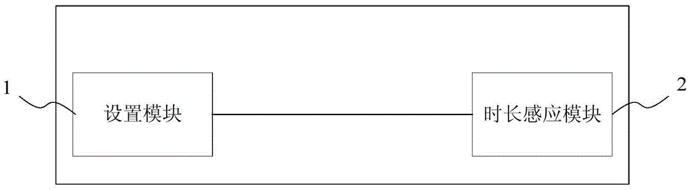 Method and system for virtualizing host handle on the basis of intelligent terminal