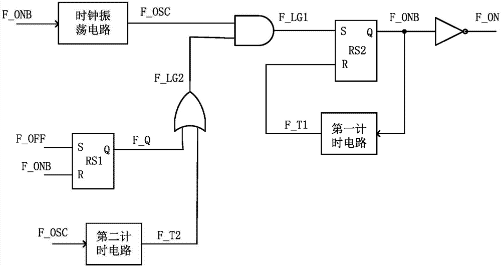 Control circuit, control method and switching power supply