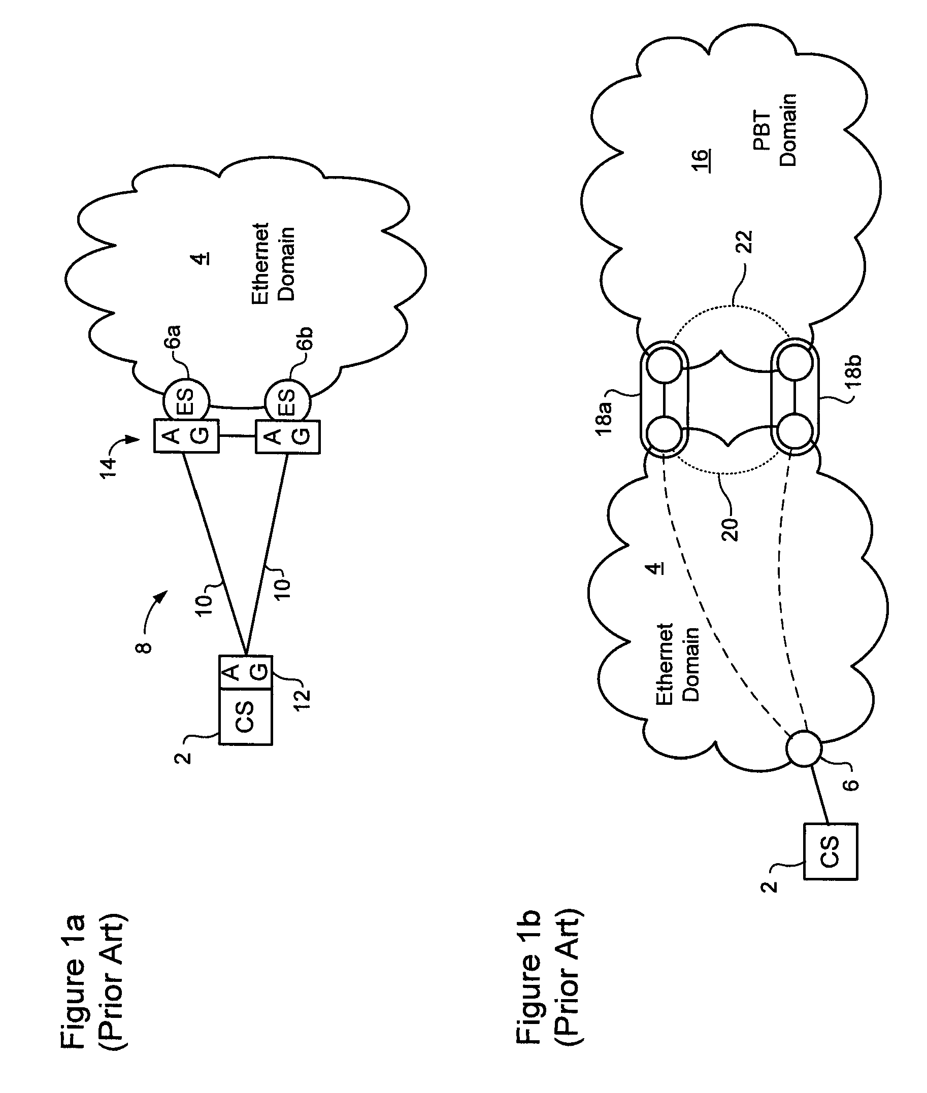 Dual homed e-spring protection for network domain interworking