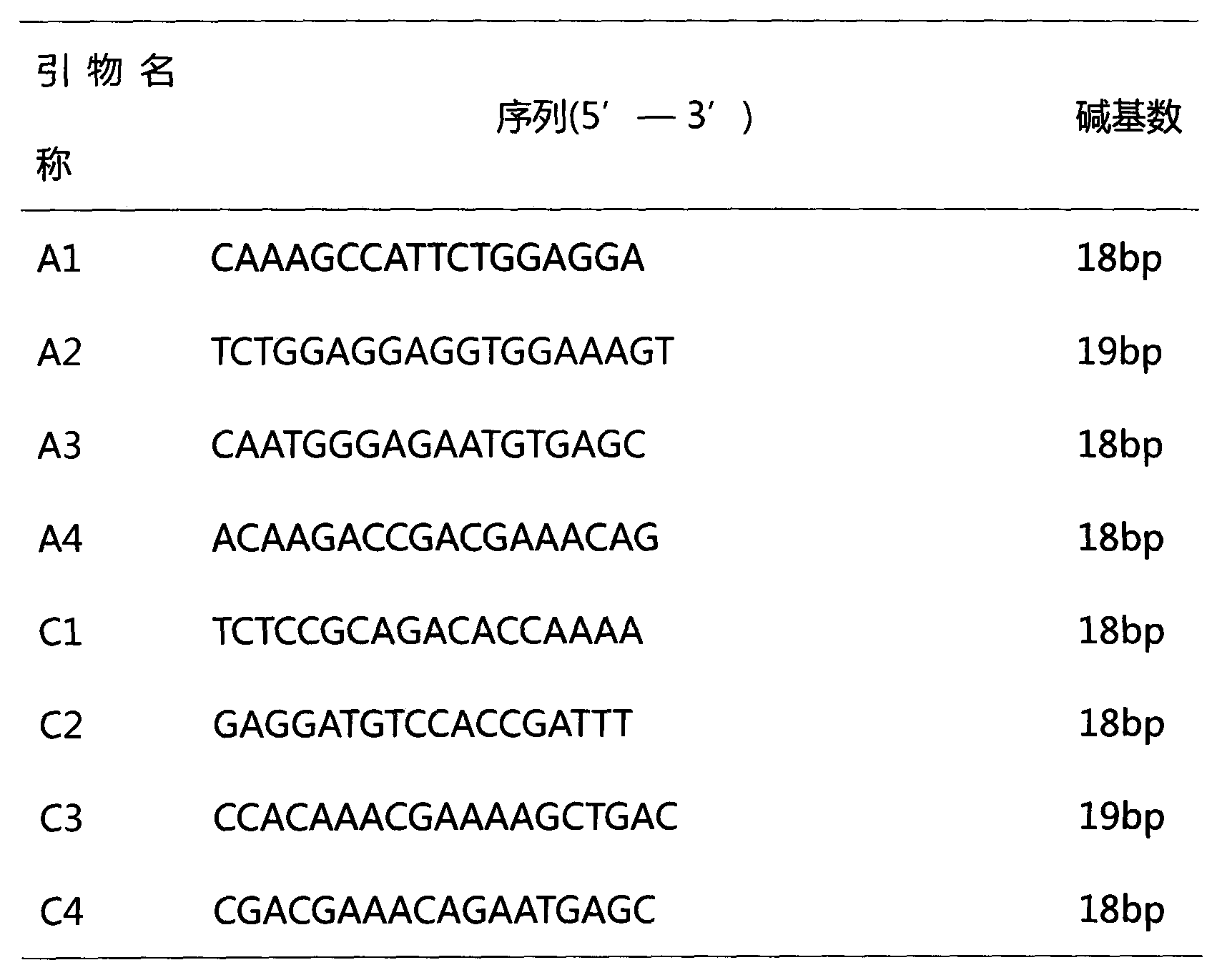 Chromosome specific marker of elytrigia elongata in wheat background and use thereof