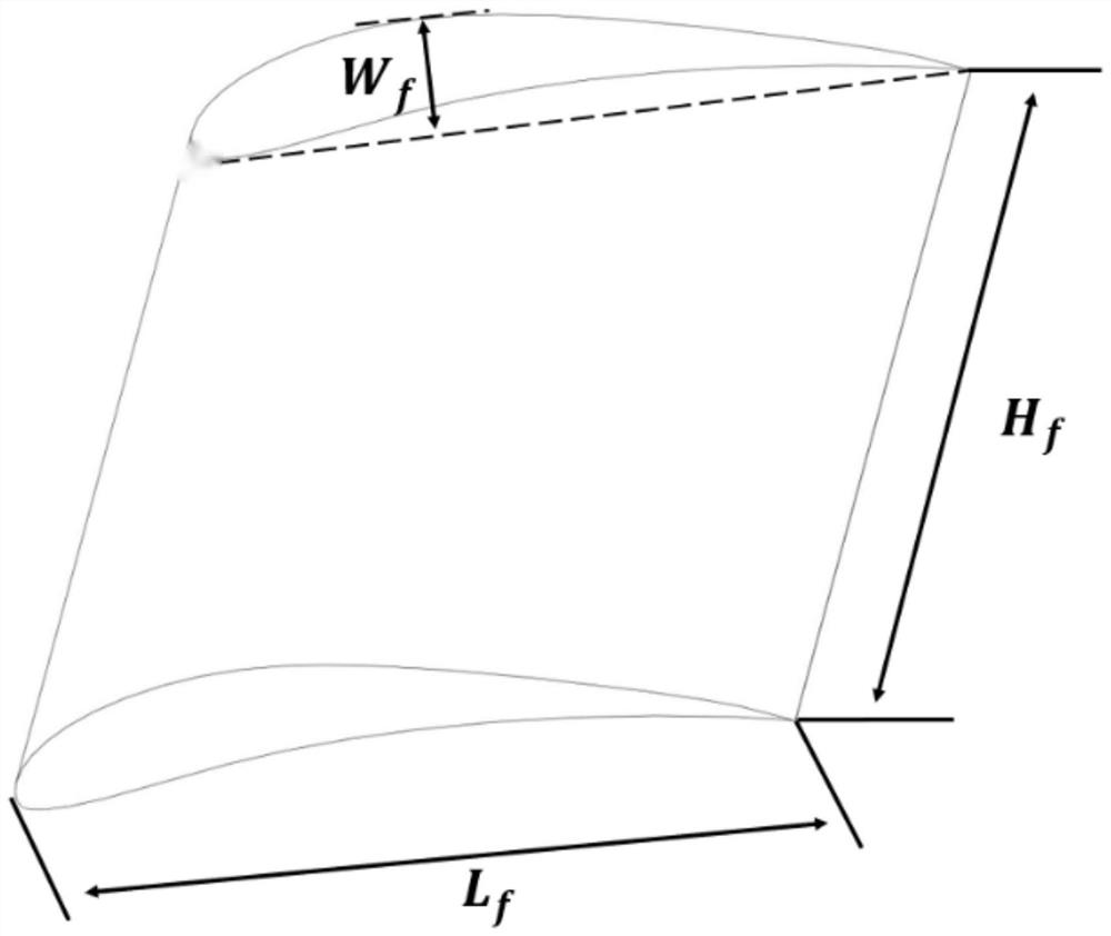 Mirror symmetry concave-convex wing type fin type PCHE flow channel