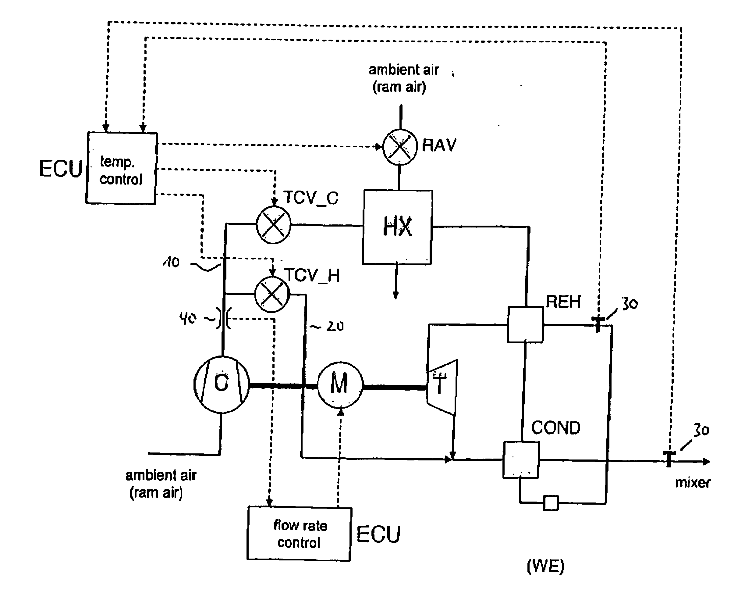 Aircraft air conditioning system and method of operating an aircraft air conditioning system