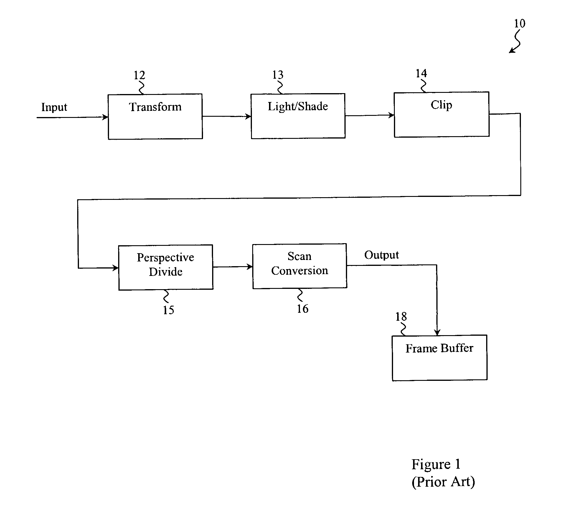 Method and apparatus for accelerating occlusion culling in a graphics computer