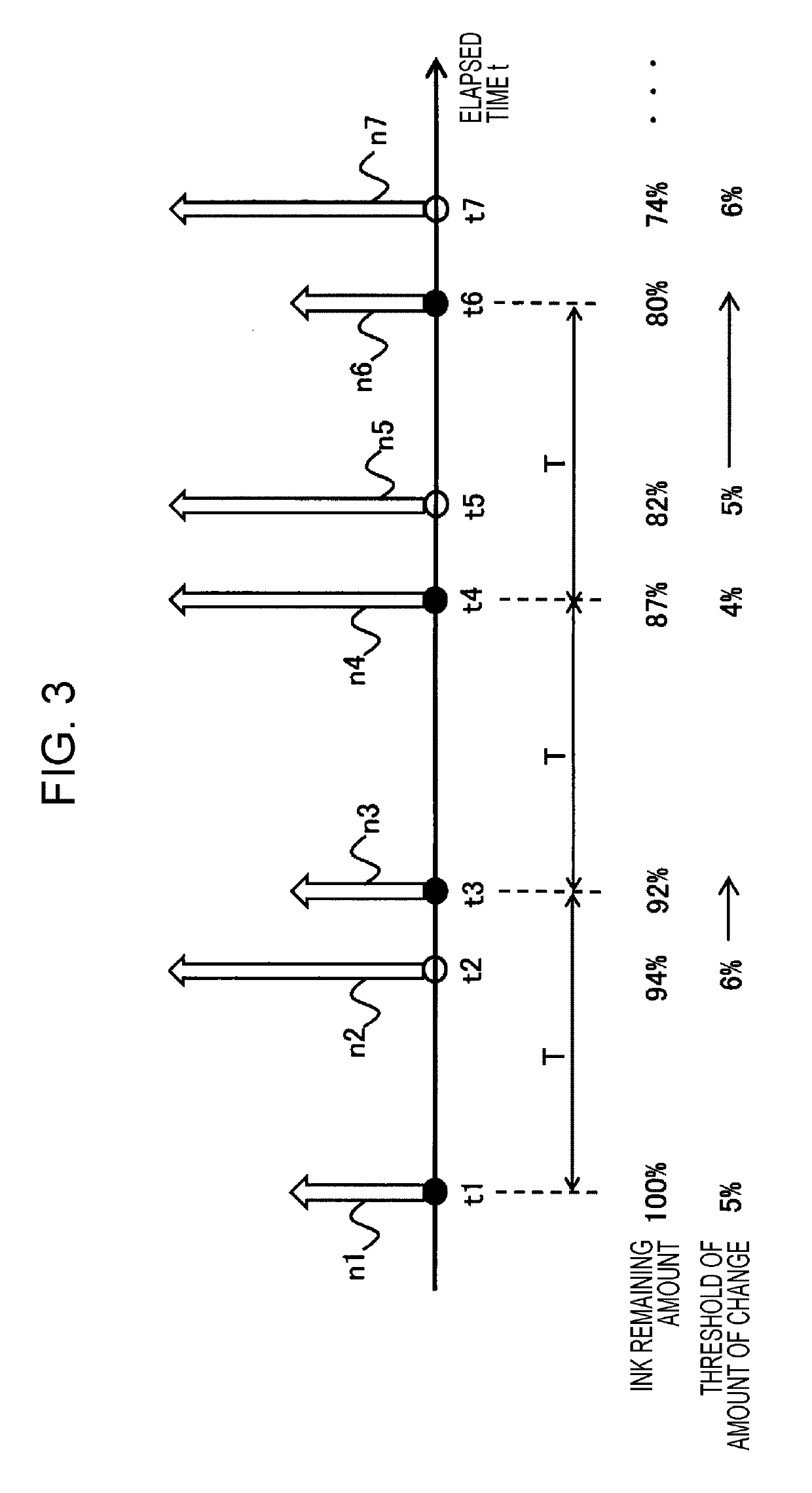 Information processing apparatus and information processing method