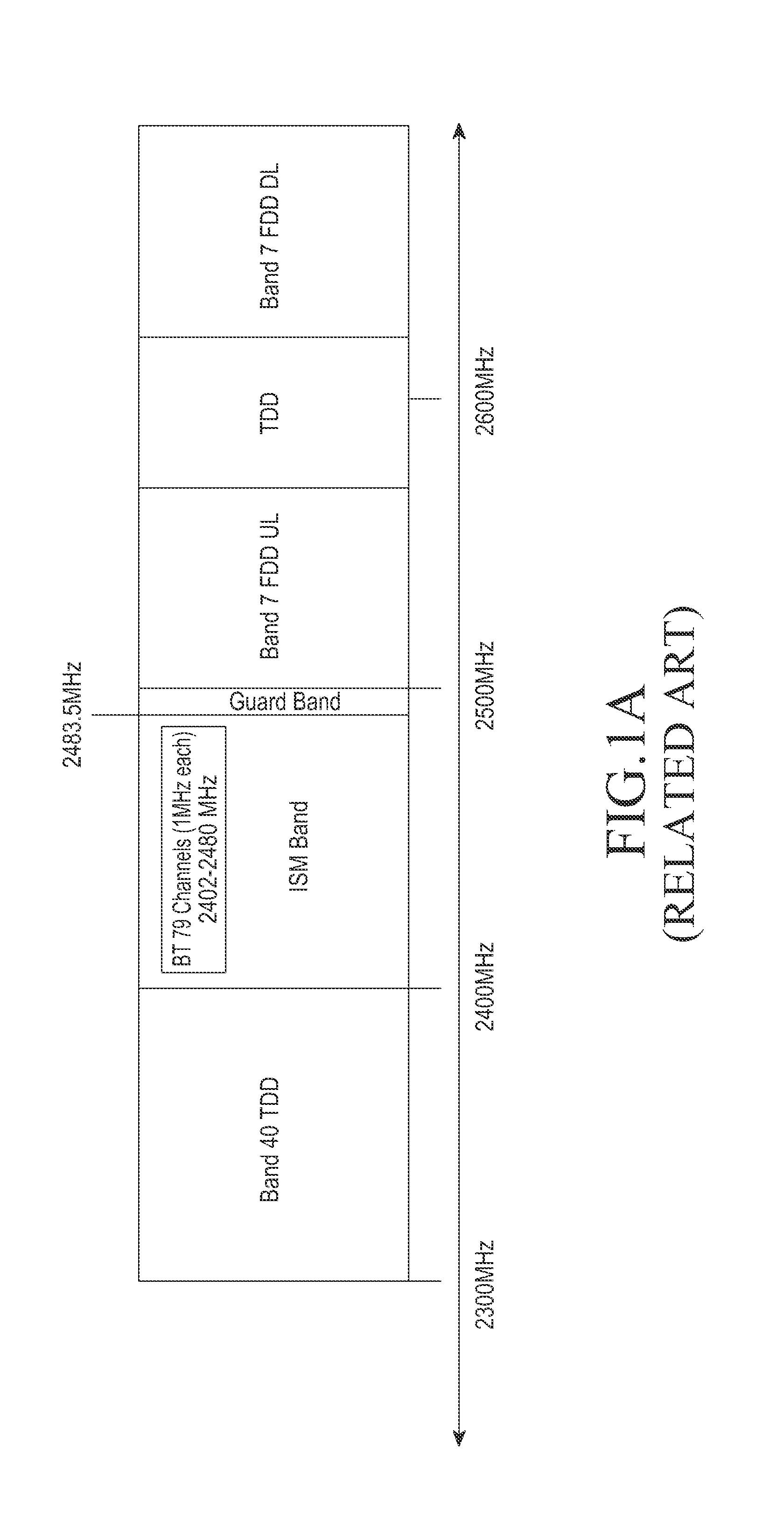 Method and apparatus of handling in-device co-existence interference in a multi-radio environment