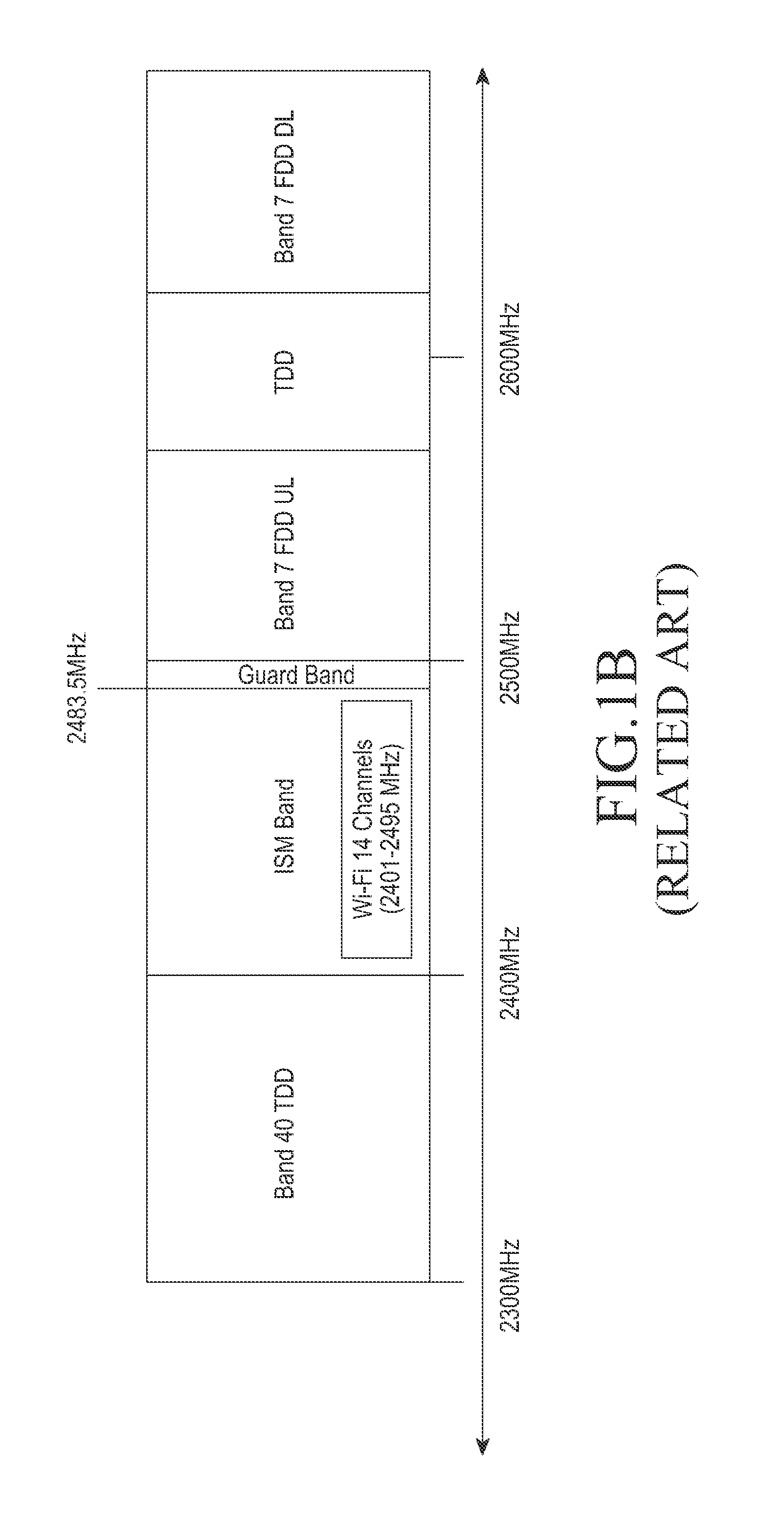 Method and apparatus of handling in-device co-existence interference in a multi-radio environment