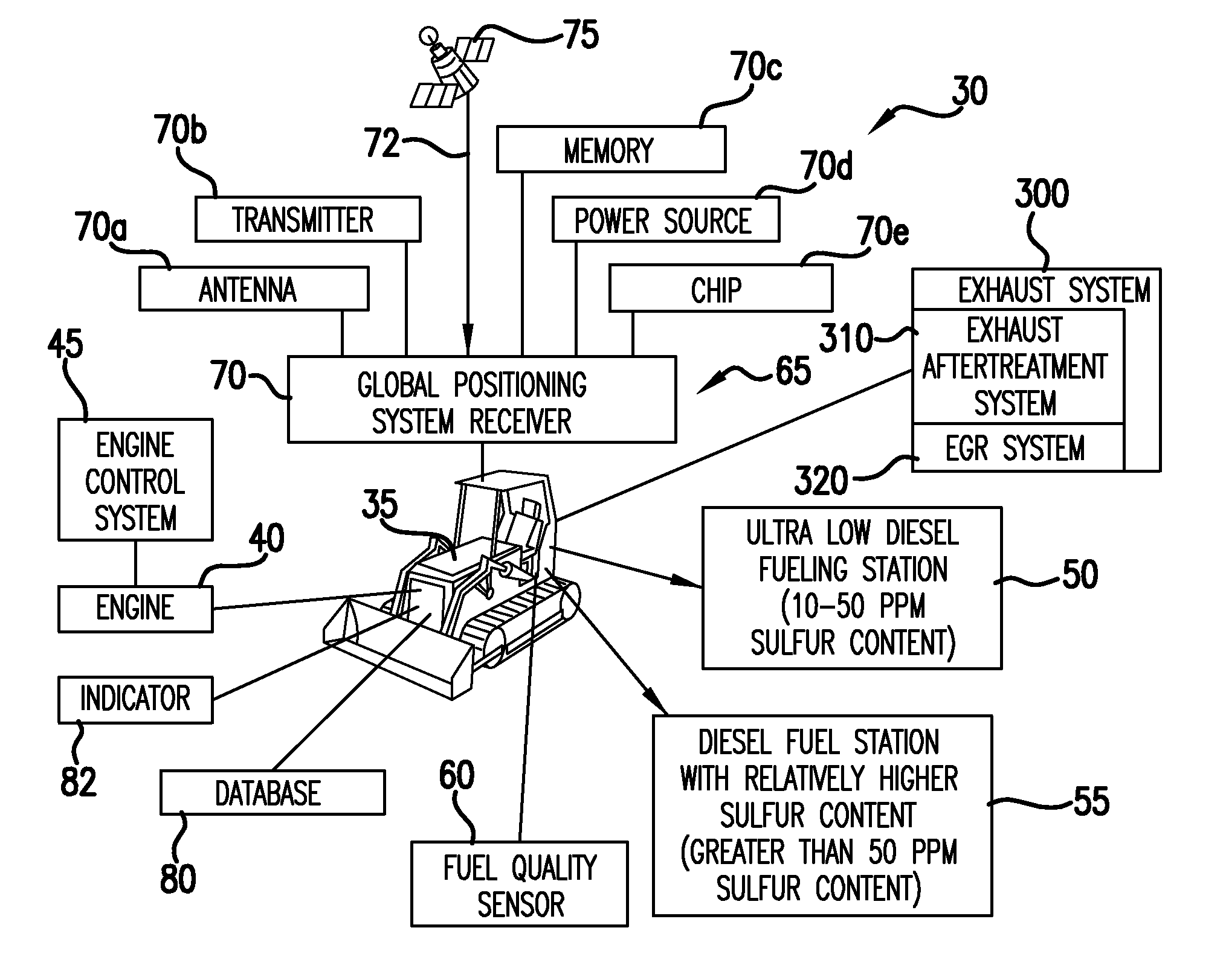 Engine control system and method based on fuel quality