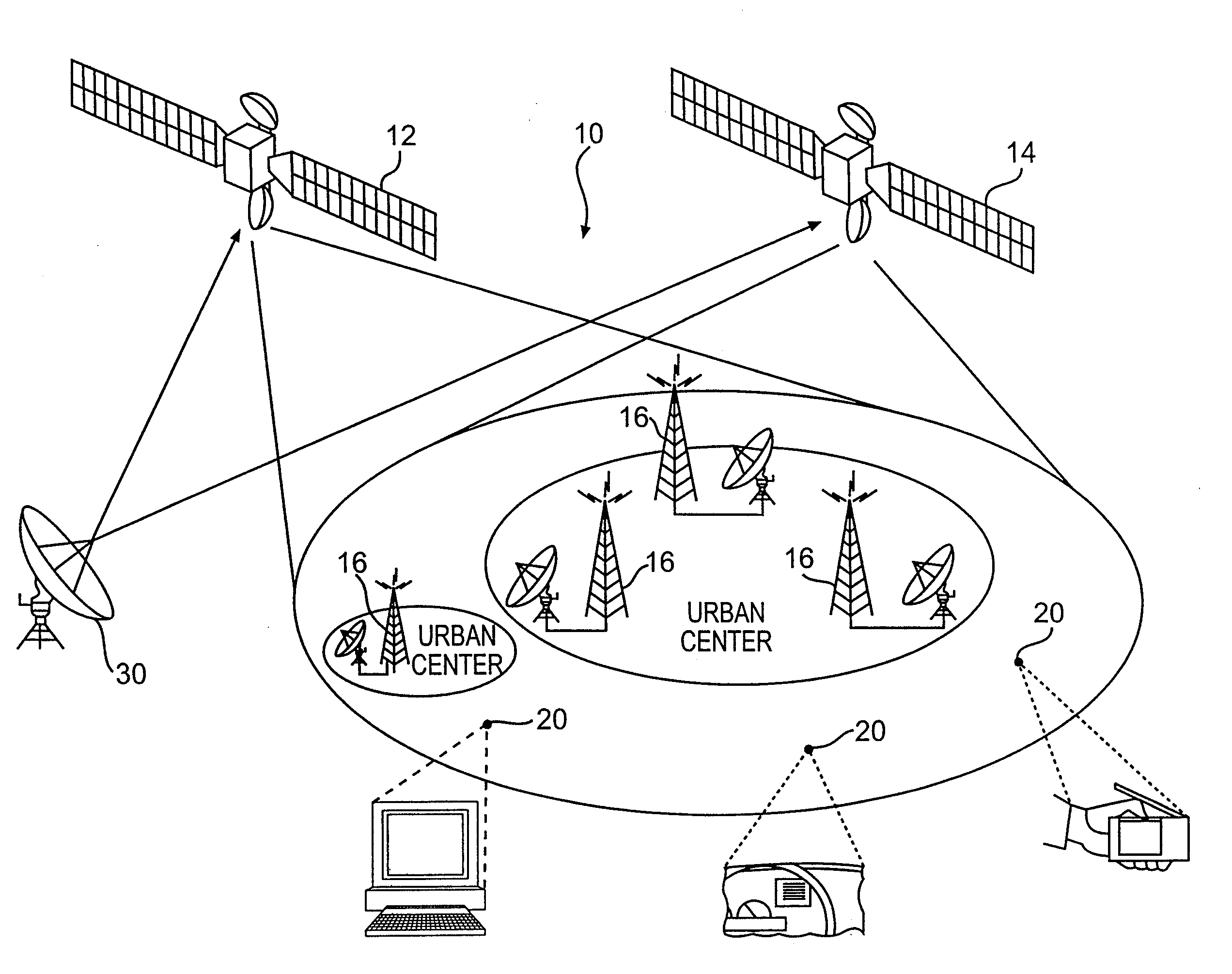 System and Method for Mobile Commerce
