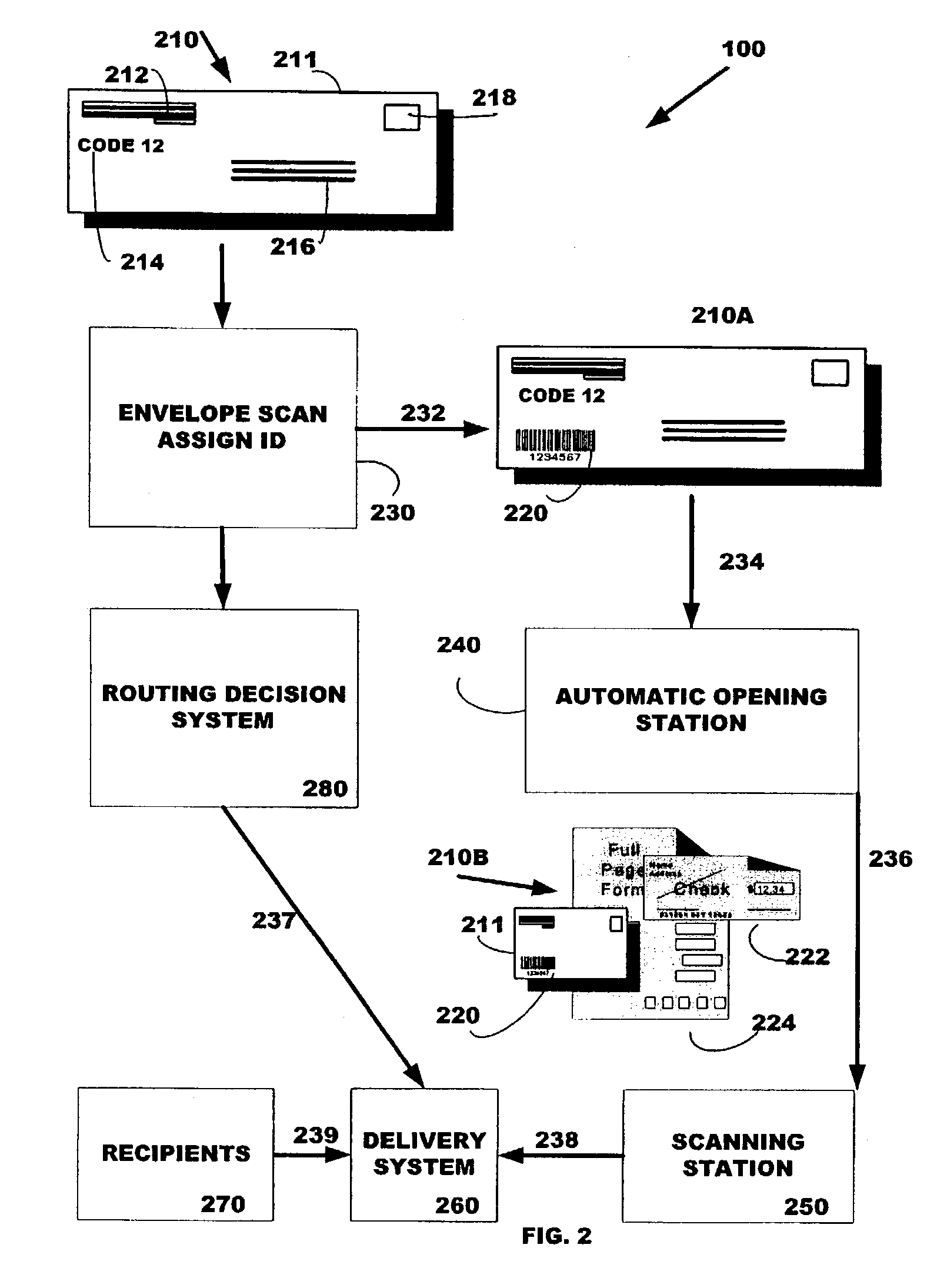 System and method for routing imaged documents