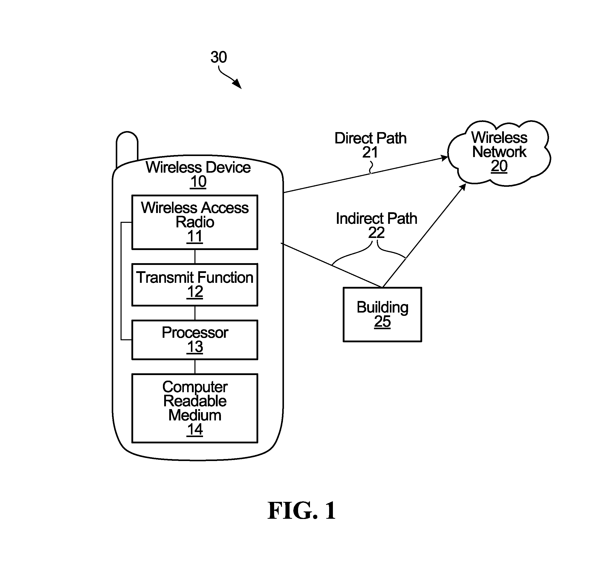 Apparatus and method for transmitting data with conditional zero padding