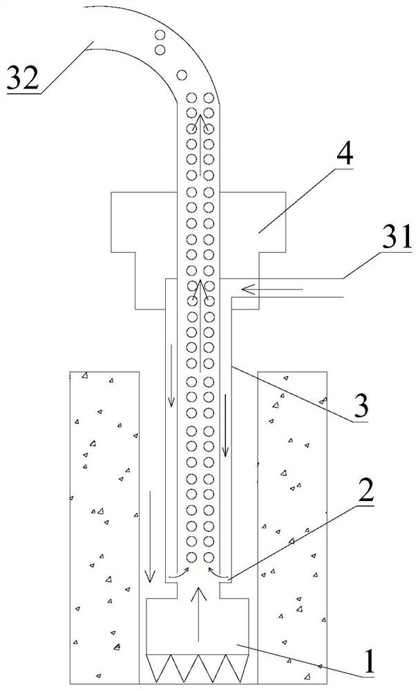 Large-diameter lifesaving hole slurry gas lift reverse circulation hole forming method