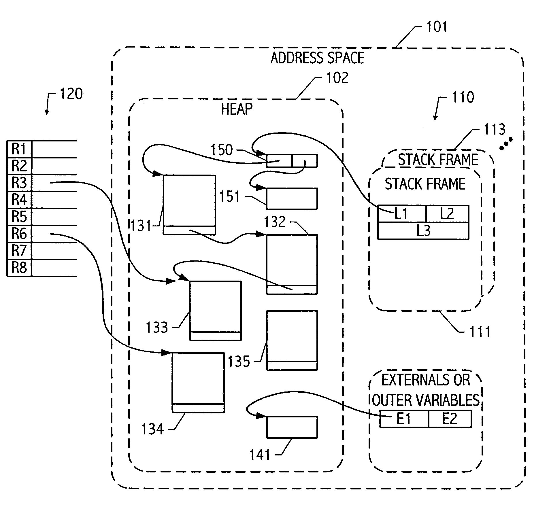 Cooperative preemption mechanism for garbage-collected multi-threaded computation