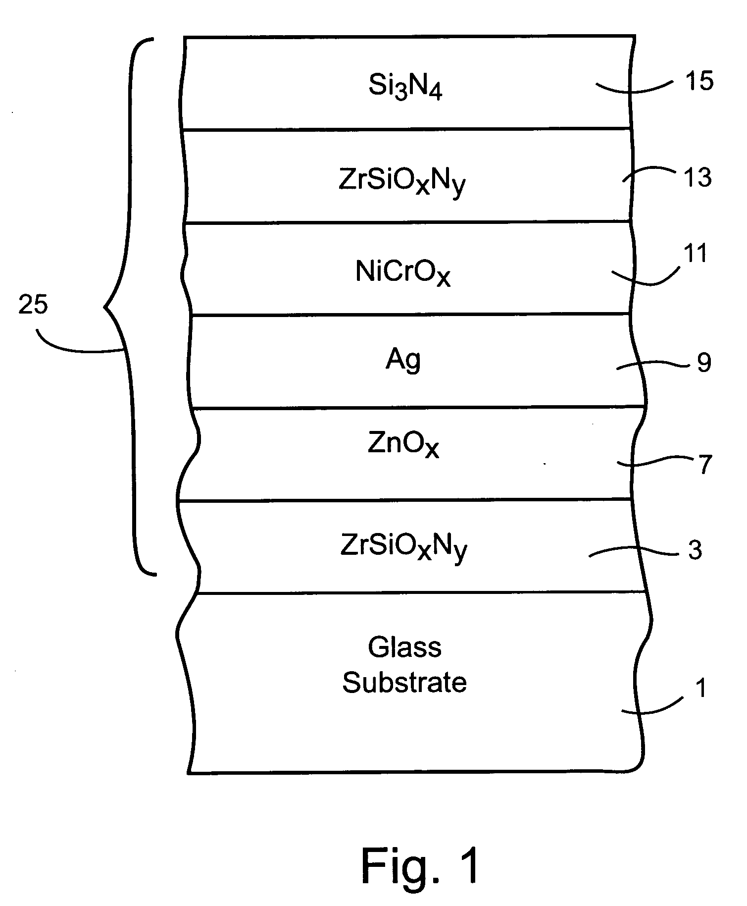 Coated article with low-E coating including zirconium silicon oxynitride and methods of making same