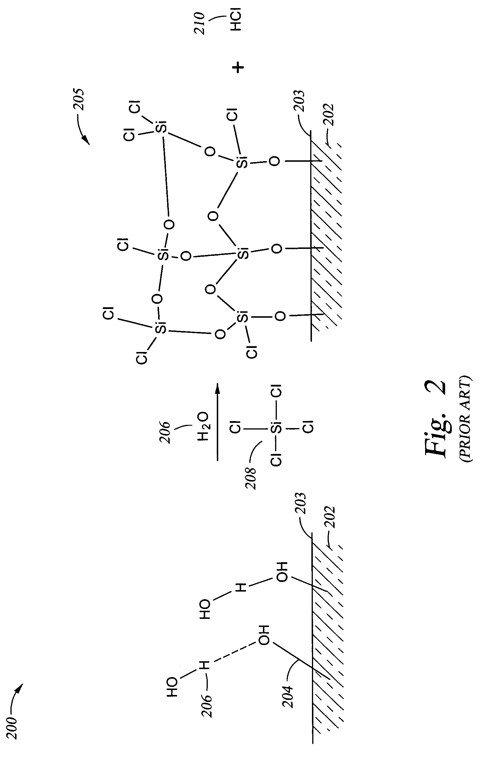 Controlled deposition of silicon-containing coatings adhered by an oxide layer