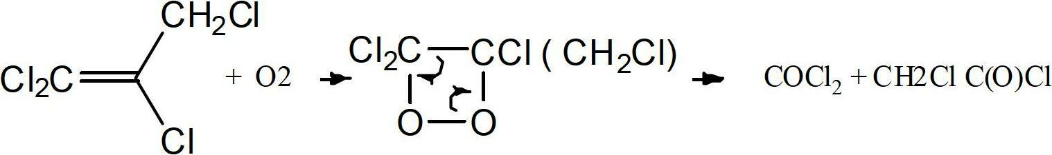 Method to purify and stabilize chloroolefins