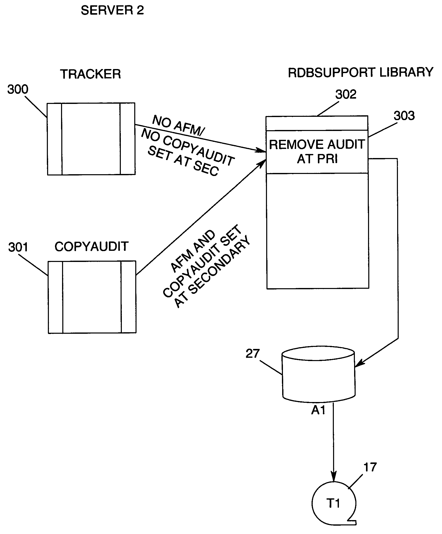 System and method for automatic audit data archiving within a remote database backup system