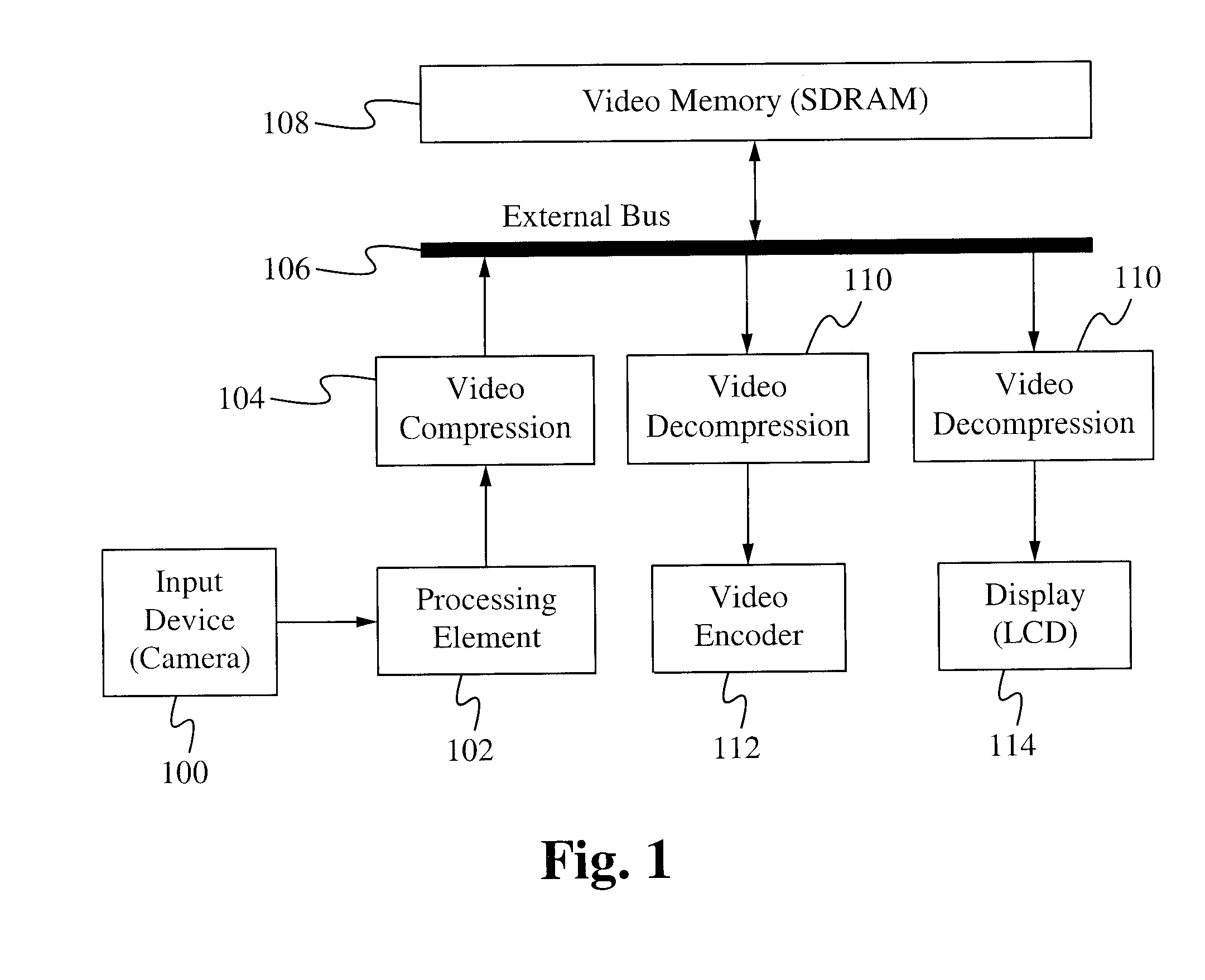 Compression method using adaptive field data selection