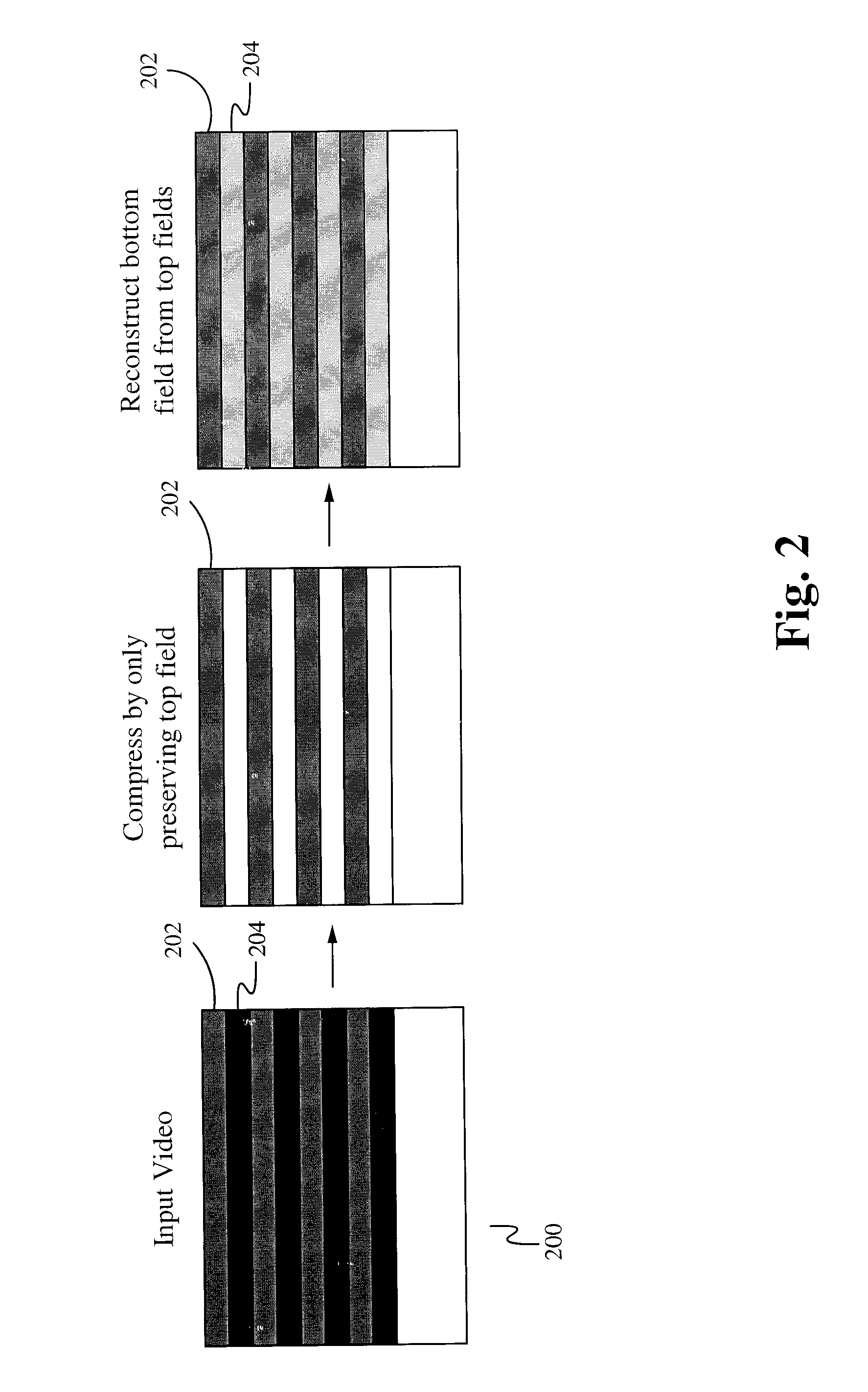 Compression method using adaptive field data selection