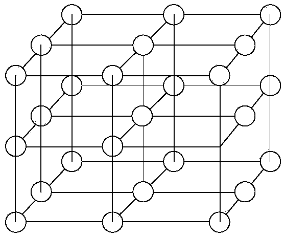 Implementation method of self-similar fkow generator based on FPGA