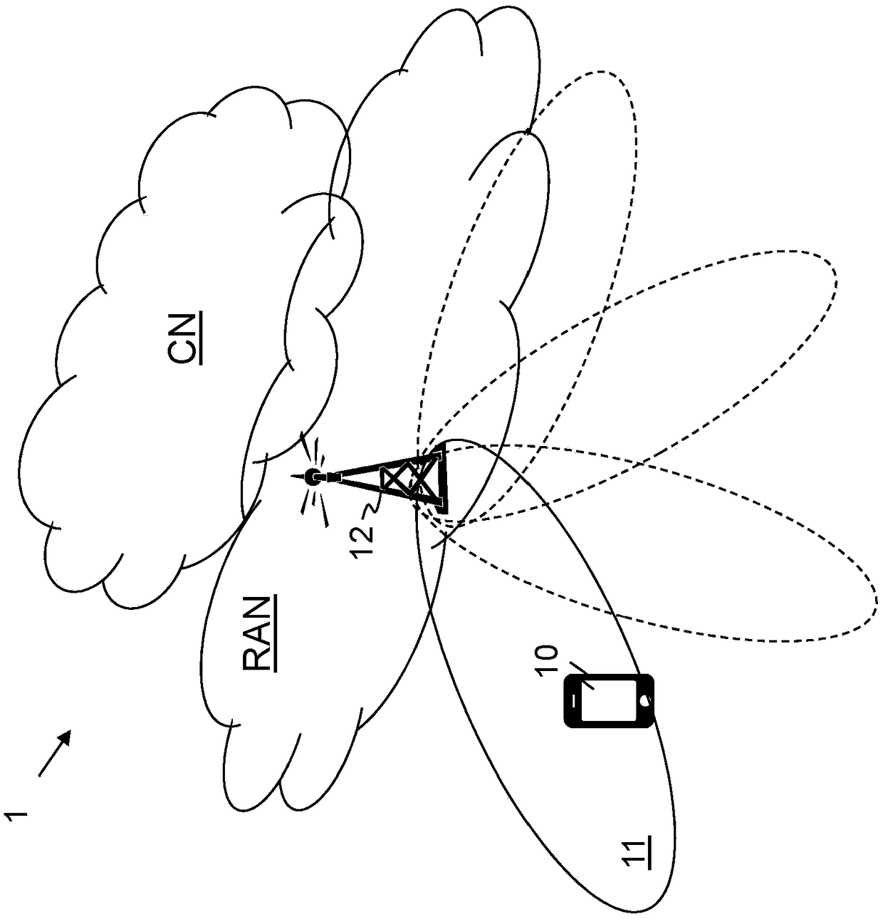 DElaying transmission depending on transmission type and UE processing capabilities