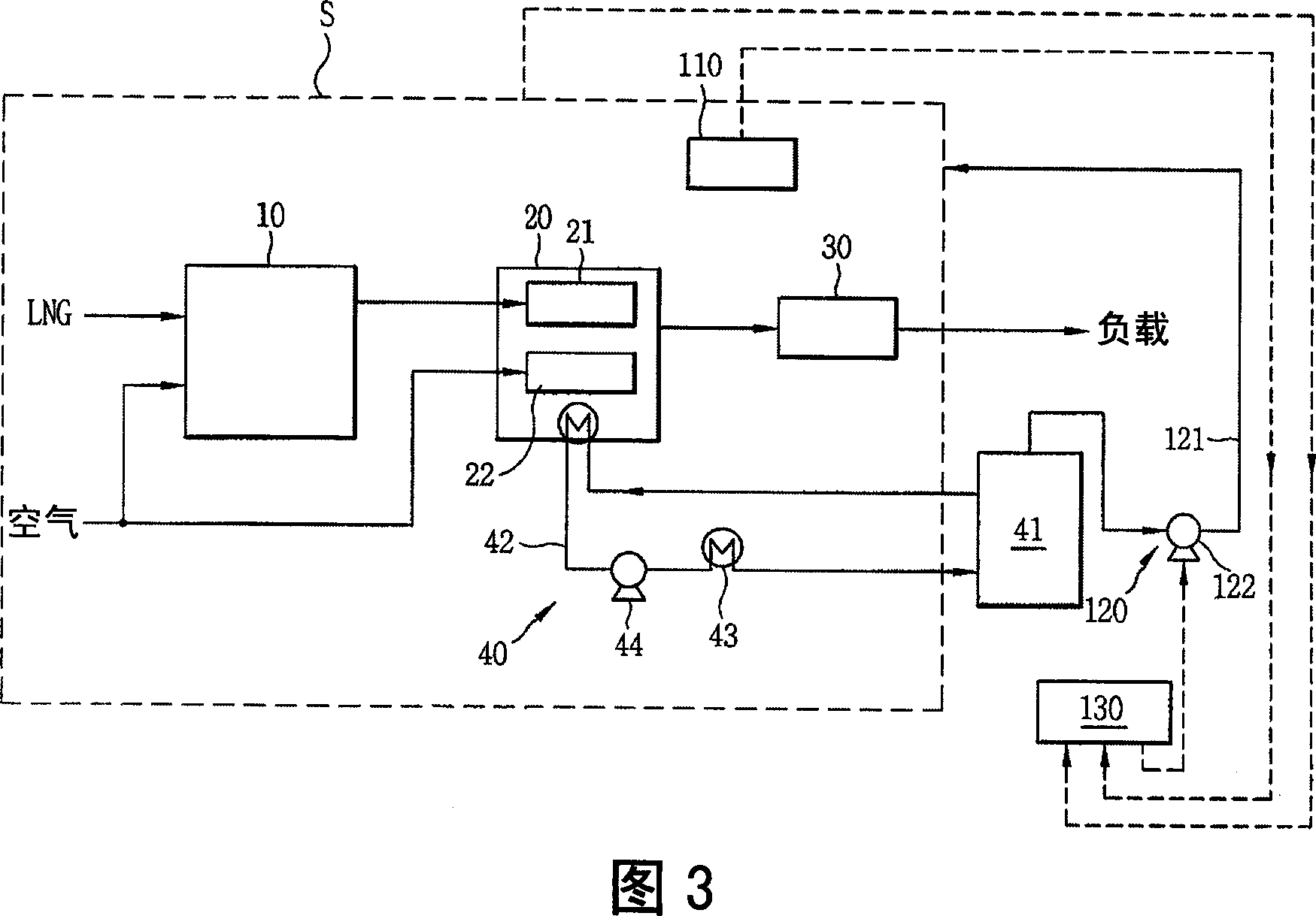 Extingushing system for fuel cell