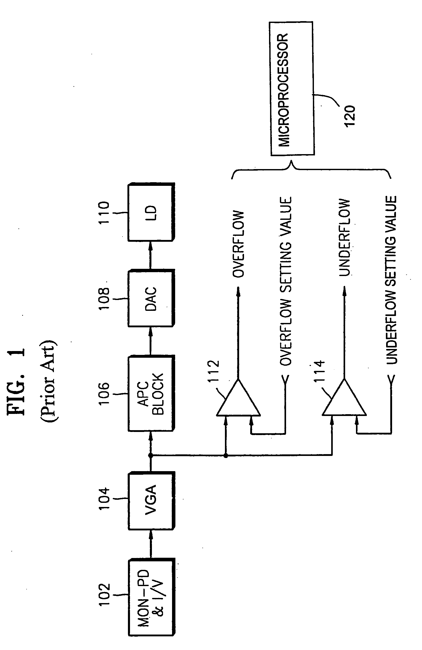 Apparatus for detecting abnormal states of laser diode power in an optical disc recording/reproducing device