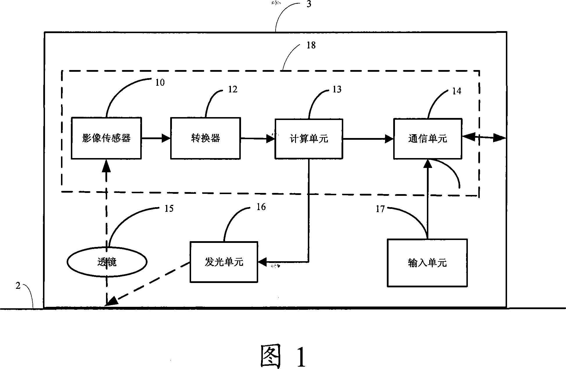 Optical indicating equipment electricity-saving method