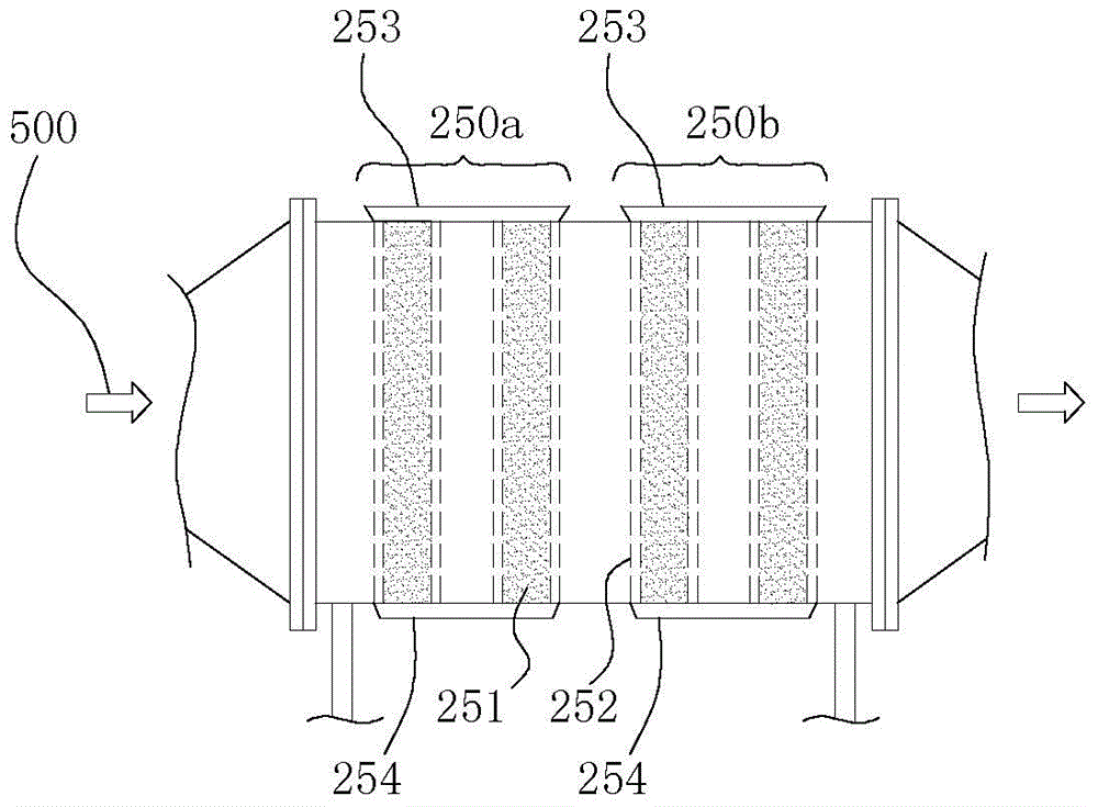 A treating method for volatile pollutants of solvent-type paint