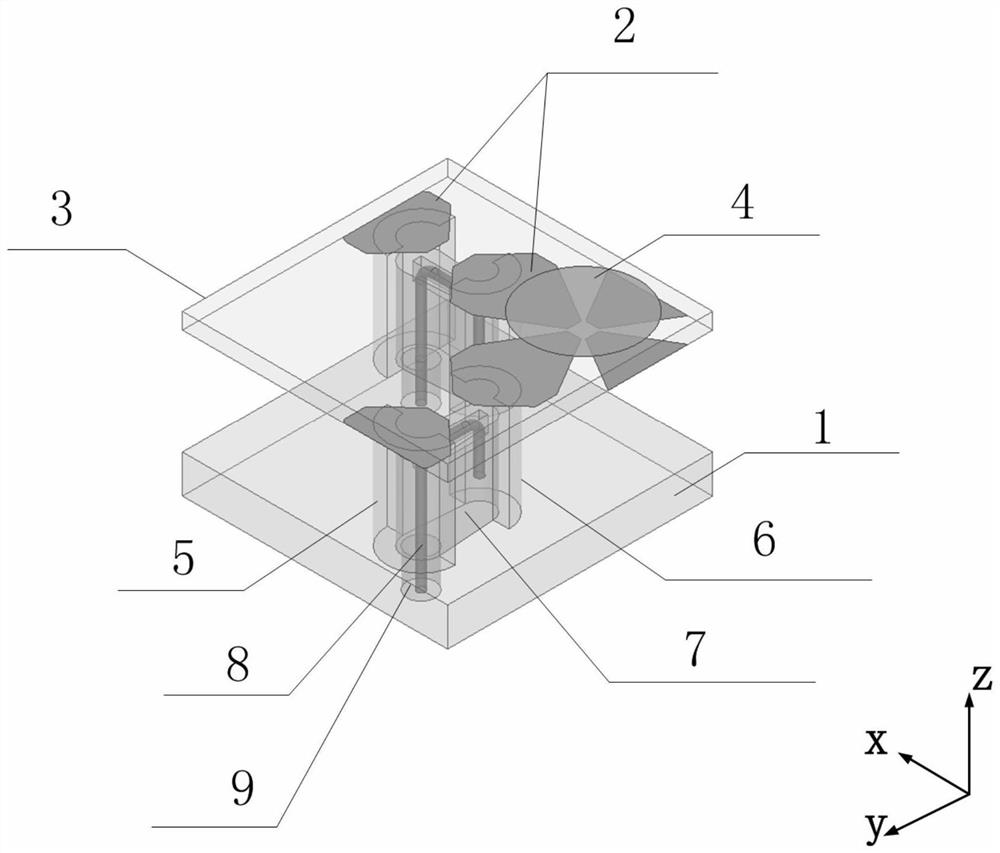 Thin dual-polarization ultra-wideband wide-angle scanning array antenna