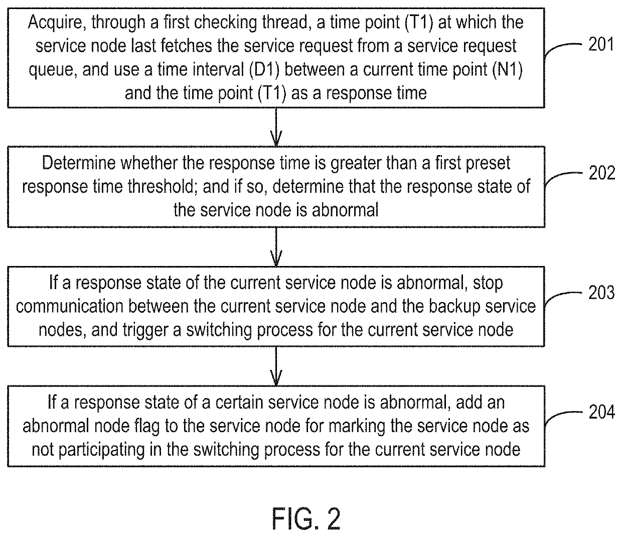 Method and apparatus for switching service nodes in a distributed storage system