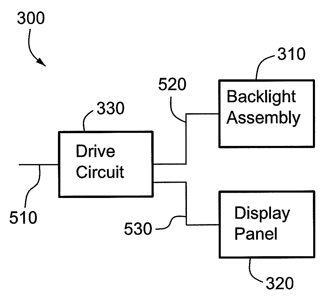 Flat panel display and driving method thereof