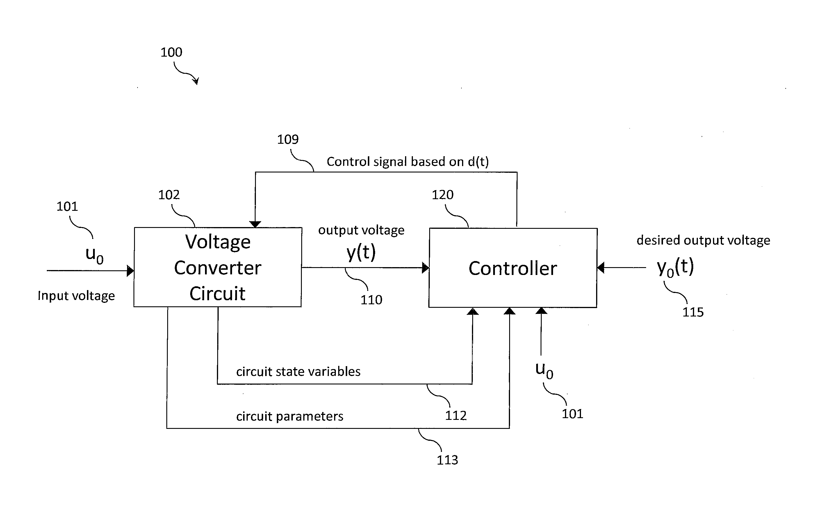 Tracking converters with input output linearization control