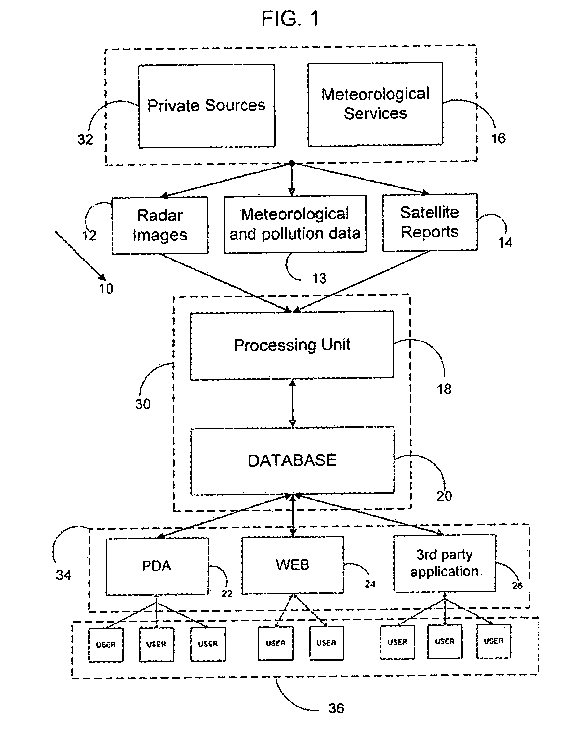 Location-based weather nowcast system and method