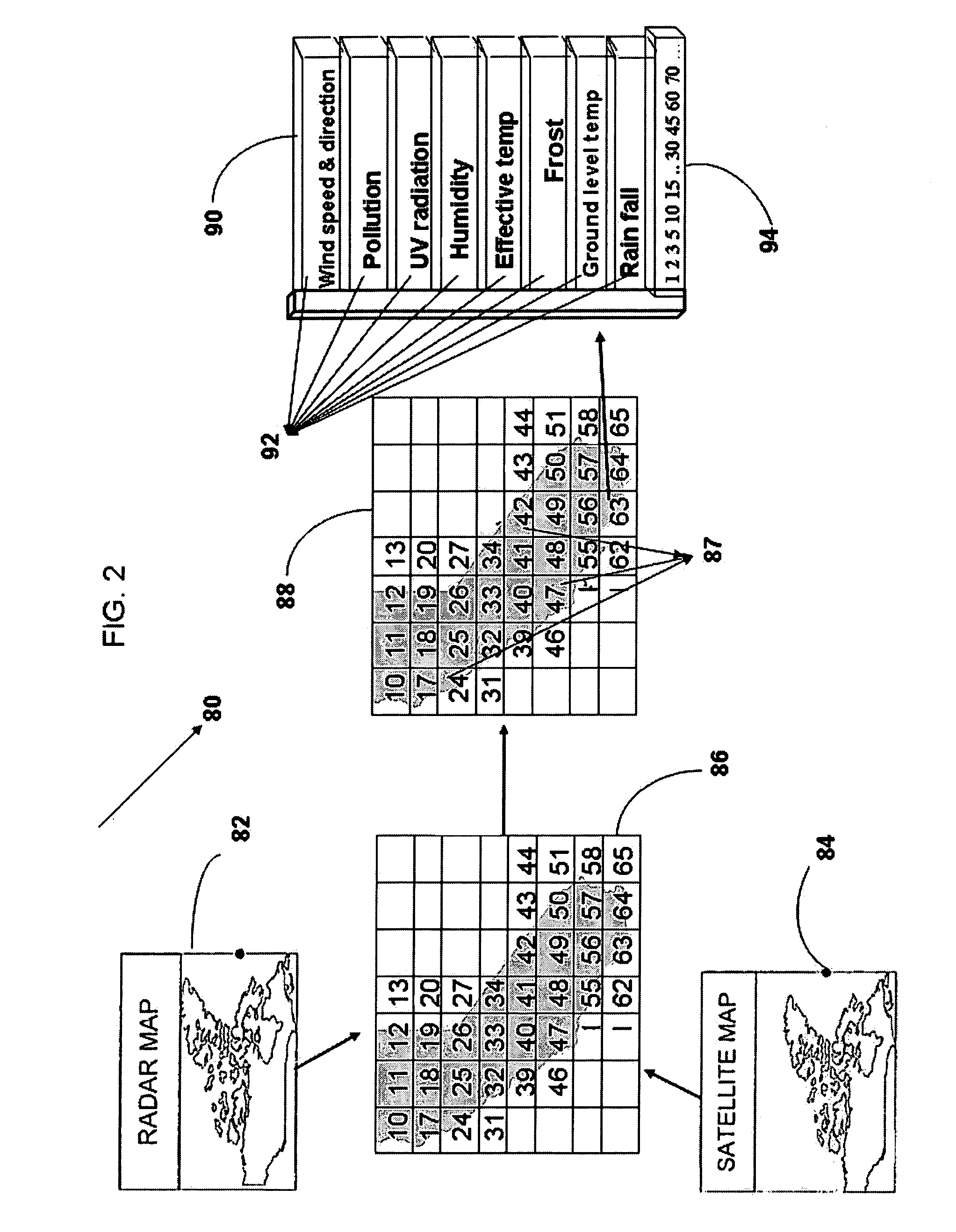 Location-based weather nowcast system and method