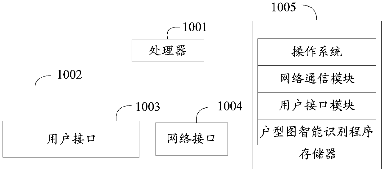 House type graph intelligent identification method and device, apparatus and computer readable storage medium