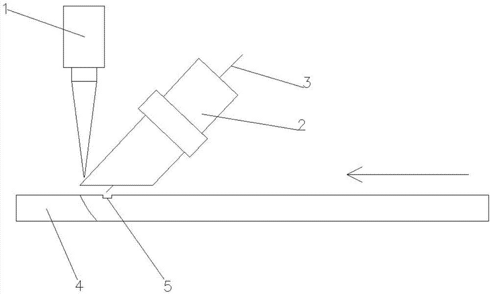 Laser and MIG electric arc compound welding method for high-strength steel butt joints