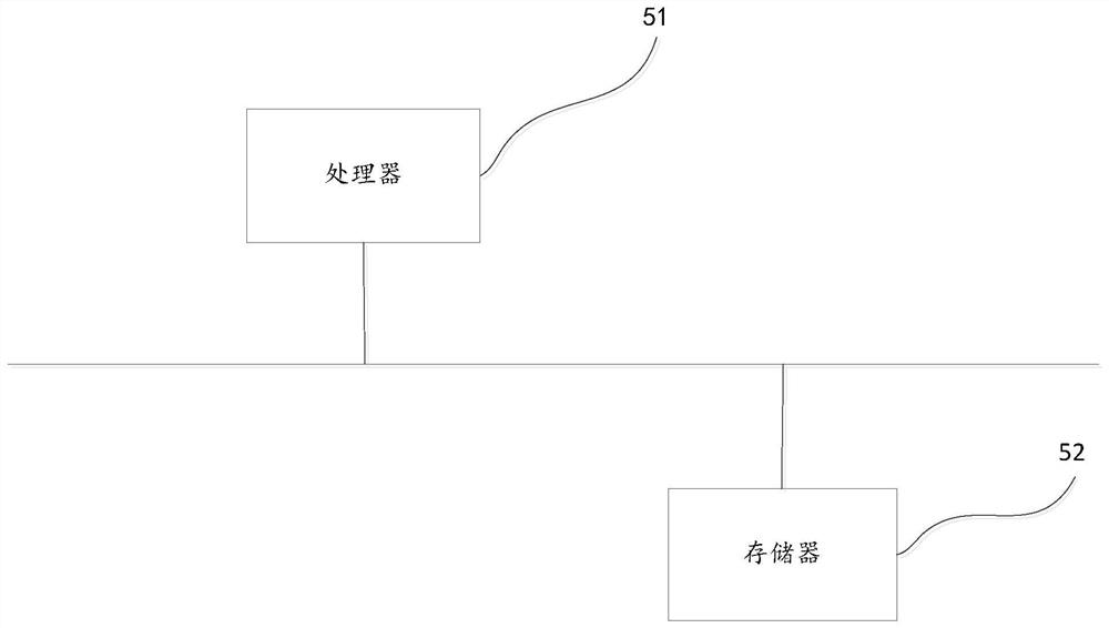 A water and fertilizer variable control system and device for paddy field irrigation